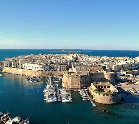 Sulle Mura Casavacanza * 加利波利