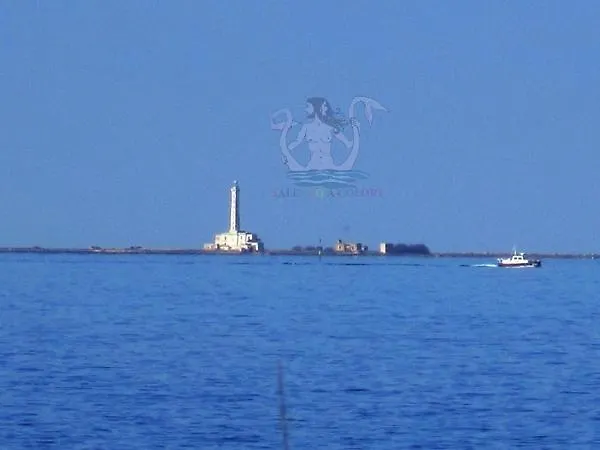 Sulle Mura Casavacanza *